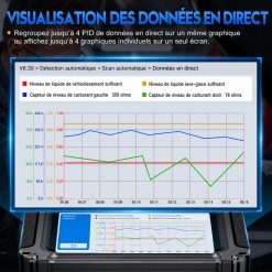 d5s-donnees-fr